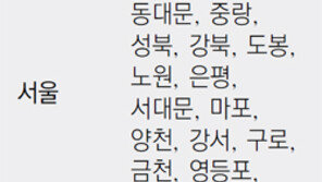 “우린 빚없는 지자체”