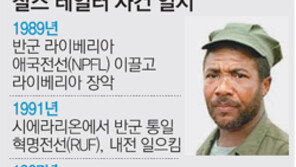 국제재판소, 전쟁범죄 前 국가원수에 첫 유죄판결