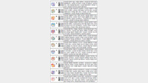 [오늘의 운세/4월29일]주역으로 본 운세 