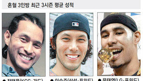 이적 앞둔 혼혈 3인방, 농구판 ‘리바운드 전쟁’