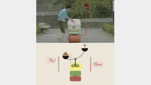 개똥 와이파이, “아이디어 굿! 응용하면 아주 좋을 듯”