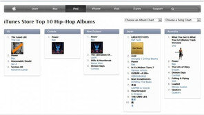 비에이피, ‘파워’로 아이튠즈 전 세계 힙합 차트 1·2위 석권