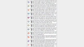 [오늘의 운세/4월30일]주역으로 본 운세 