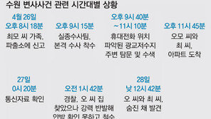 경찰 또 부실수색… 남녀 사망 못막았다