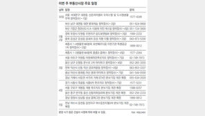 [부동산 캘린더]청약접수 16곳 등 5월 분양시장 ‘훈풍’