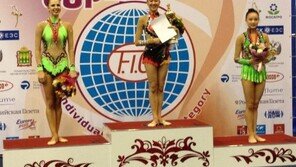 ‘체조요정’ 손연재, 한국인 최초 리듬체조 메달 획득