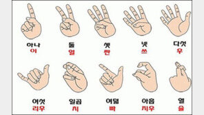 중국에서 숫자 세는 법 “한 손으로 열까지 모두 센다”