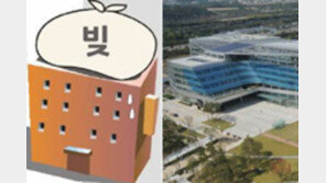 공공기관 부채, 사상 처음 국가채무보다 많아져…“정부정책의 영향”