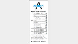 [대구/경북]채널A 지역별 케이블 채널
