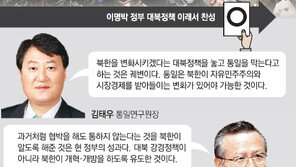 [툭 터놓고 톡]<6> 이명박 정부 대북원칙 고수, 어떻게 생각하십니까