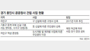 [수도권]용인경전철 예산 불똥… 주민센터 건립 잇단 연기