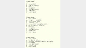 오빠 나 살쪘어?… “도대체 여자들이 원하는 답은 뭐야?”