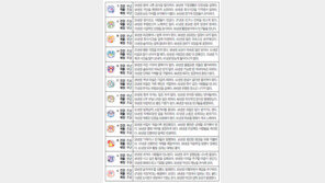 [오늘의 운세/5월2일]주역으로 본 운세