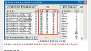 자동 댓글 SW로 조회수 조작… “온라인 쇼핑몰 1등-파워블로거 되기 어렵지 않아요”