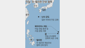 안으로 불안한 中, 밖에서 옥죄는 美