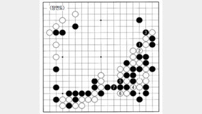  [김승준 9단의 이 한수]2012 한국바둑리그 2라운드 5국