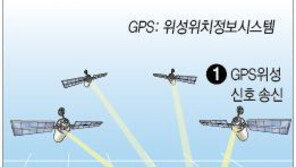 국내 민간항공기 200여대 전파 교란 받아…