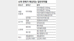 [국회 통과 주요 민생법안]해열제-감기약-소화제 11월부터 편의점서 살 수 있다