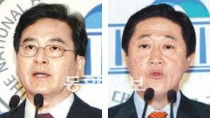 힘 받은 황우여, 黨대표 무혈 입성?