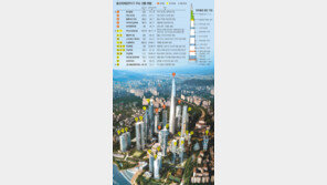 23개 초고층 빌딩 ‘거인들의 발레’