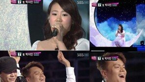 박지민, 박진영 언급 “심사평 제일 혹독했지만… 100점!”