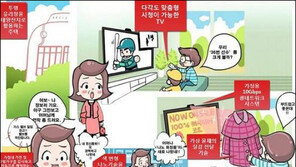 10년후 우리 집 모습 “투명 망토까지 등장? 설마!”