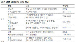 [대구/경북]내일 어린이날… “신나는 우리들 세상”