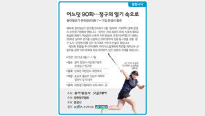 [알립니다]어느덧 90회… 정구의 열기 속으로