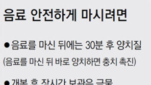 ‘똑똑-튼튼’해진다더니… ‘충치-비만’ 어린이 음료