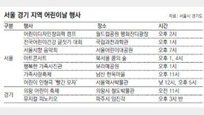 [수도권]내일 어린이날… 축제행사 풍성