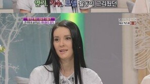 사업가 변신 자밀라, 확 변한 얼굴 ‘급노화’ 