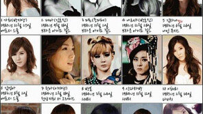 걸그룹 나이 서열 눈길, “32세 가희는 왕언니! 막내는?”