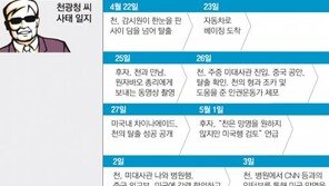 中 “천, 美유학 허용” 전격발표… 反轉드라마 해피엔딩?