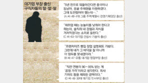 “재취업이라고 공고에 난 연봉도 깎아… 취업사기 아닌가”