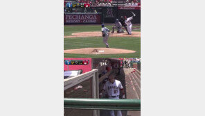 푸홀스, 첫 홈런 때리고도 동료들에게 외면…왜?