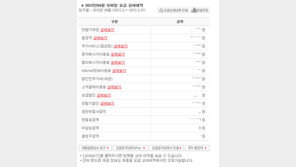 복잡한 통신요금고지서, 좀 쉽게 봅시다