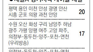 [수도권]채널A 서울지역 케이블 채널