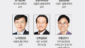 “믿습니다, 한국 기초과학의 힘찬 도약을”