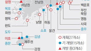 요트 정박 마리나에도 집 지을 수 있다