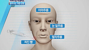 [뉴스A]비뇨기과-성형외과 북적…카네이션 대신 ‘젊음’ 선물