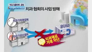 [뉴스A]‘반값 임플란트’ 치과 왕따시킨 치과협에 5억 과징금