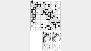 [바둑]제56기 국수전… 수읽기 싸움 