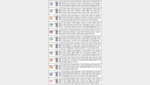 [오늘의 운세/5월9일]주역으로 본 운세 