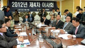 9구단 혜택 축소…10구단 창단 보류 “이게 뭡니까?”