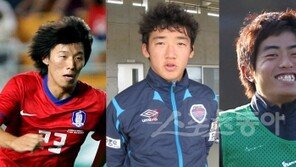 김보경·김민우·백성동↑…김현성·김동섭·김승규↓