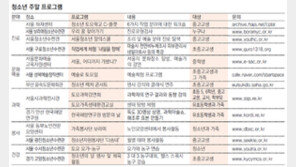 매주 놀토… 청소년 주말프로그램 풍성