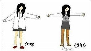 지역별 교복 입는 법 “짧은 치마는 모두 똑같아”