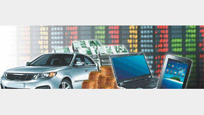 [Money&Life]오르락 내리락 지루한 박스권 장세에도 電·車는 쾌속질주