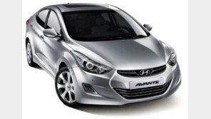 가장 빨리 팔리는 중고차 뭘까 봤더니…