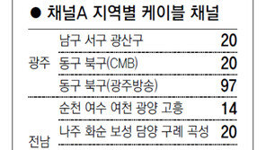 [광주/전남][전북][제주]채널A 지역별 케이블 채널